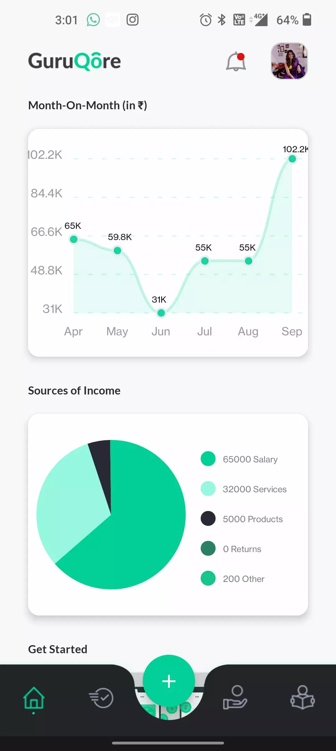 Track your overall earnings on the analytics dashboard!